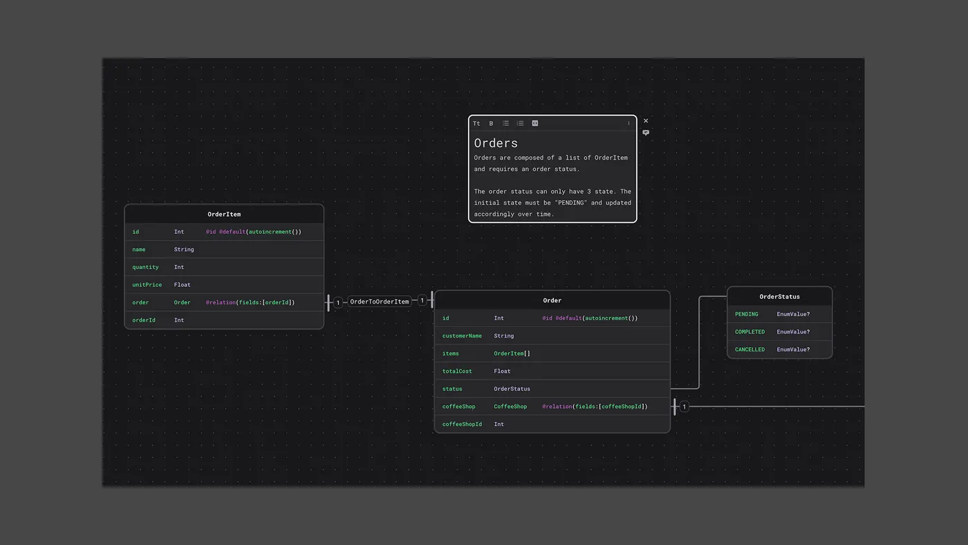 Schema Visualizer
