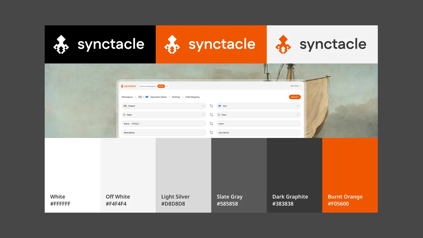 Synctacle